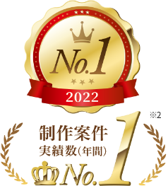 2022年 制作案件実績数（年間） No.1