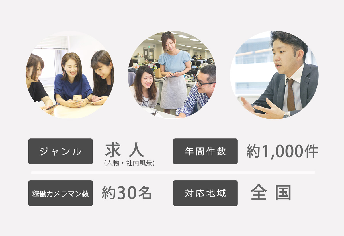 求人（人物・社内風景）