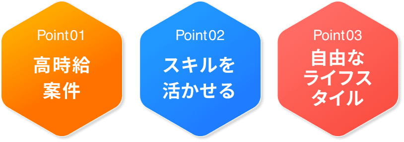 株式会社クリーク・アンド・リバー社のリモートワーク案件の特徴