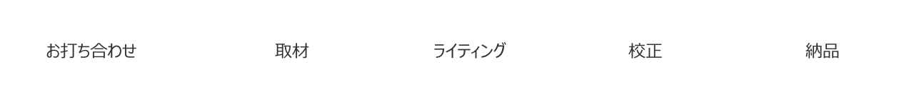 ご依頼から納品までのフロー