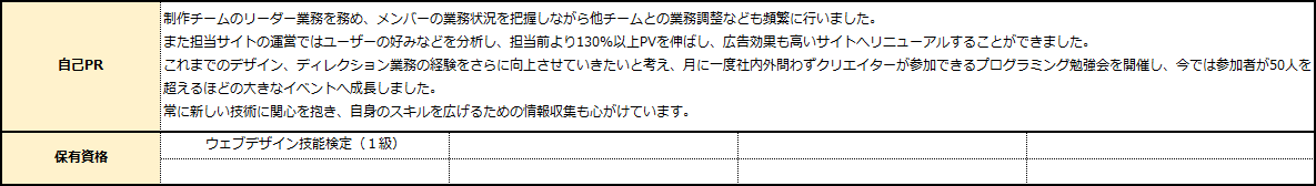 スキルシートの書き方|自己PR・保有資格