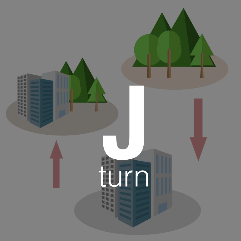 j-turn