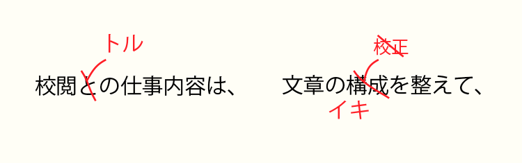 校正記号の例