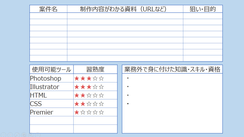 保有スキルをすべて書き出す