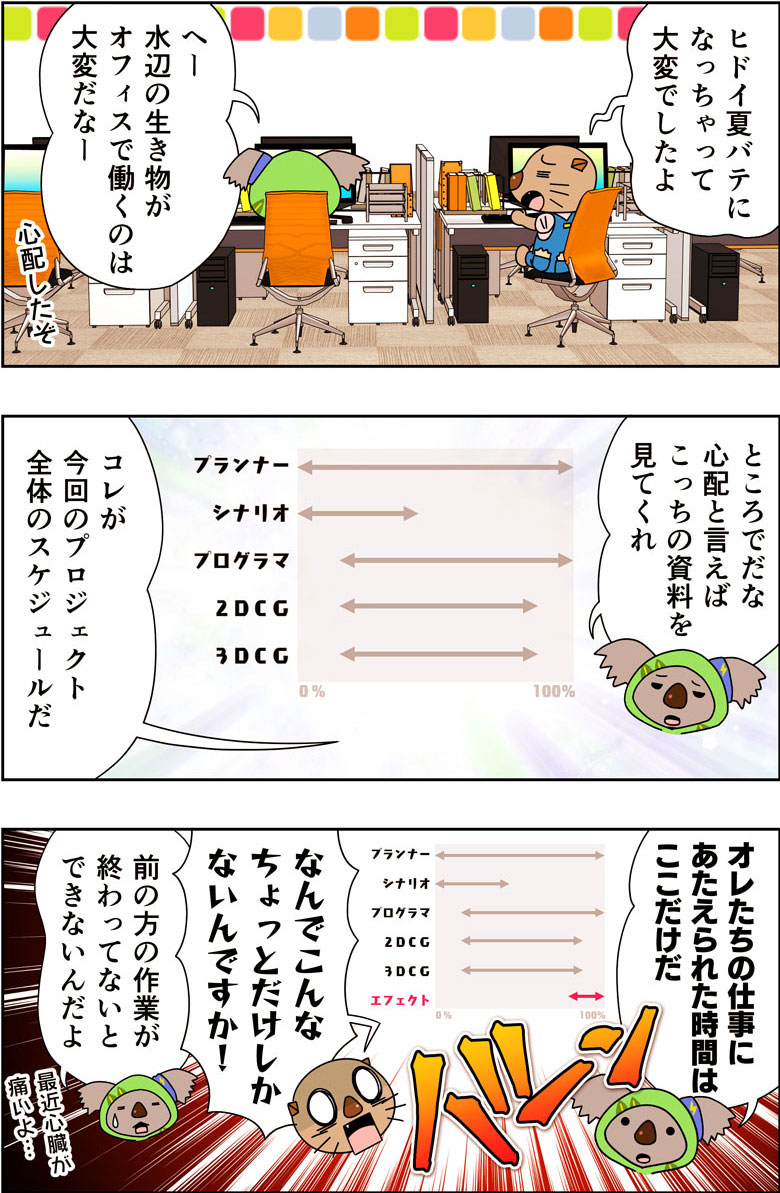 漫画『炎風煙空飛のコウカ』