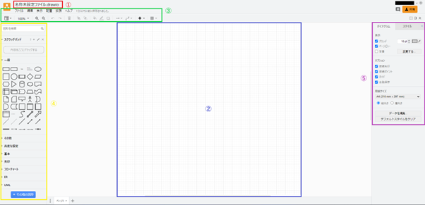 draw.ioの使い方_基本操作画面