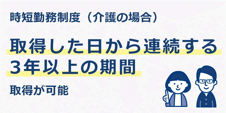 介護の時短勤務