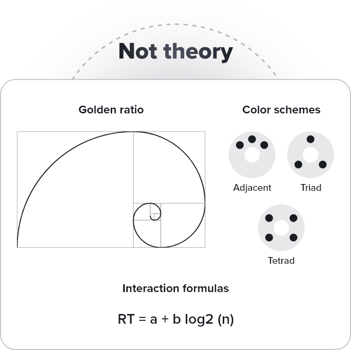 Outstanding UI - Not theory