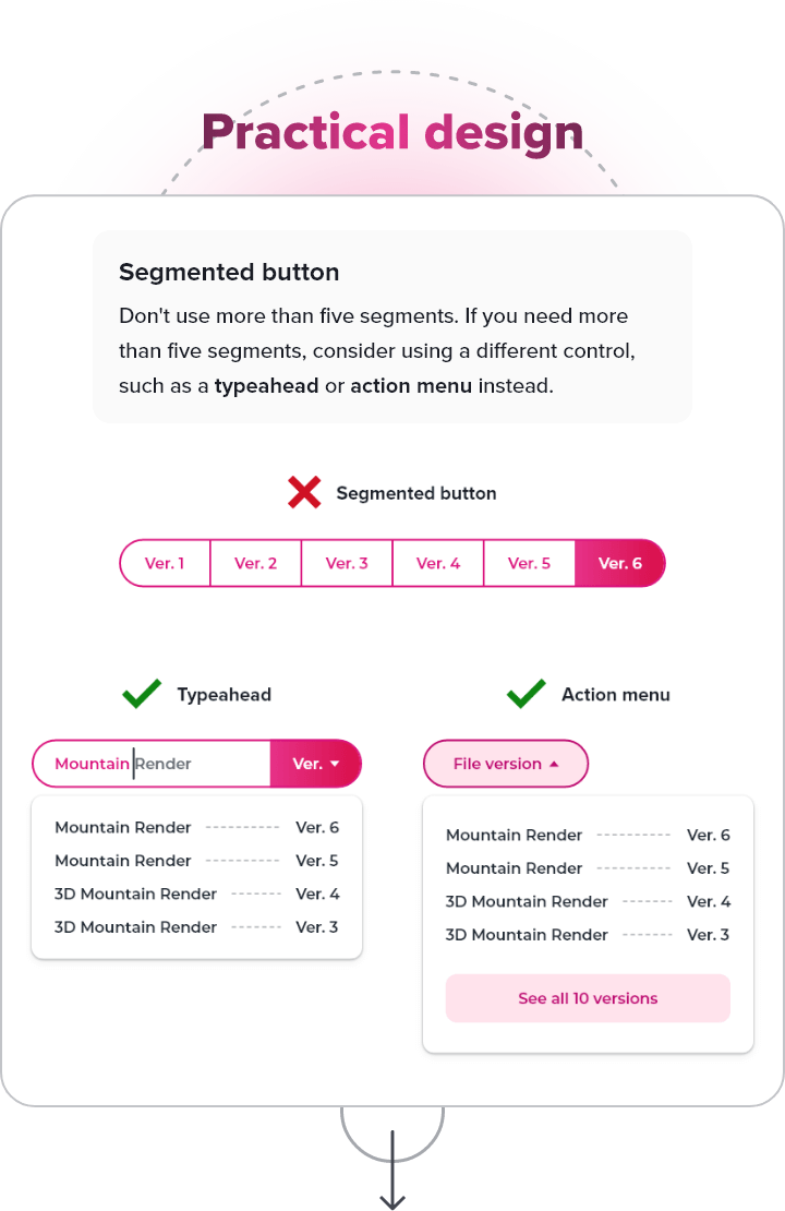 Outstanding UI - Practical design