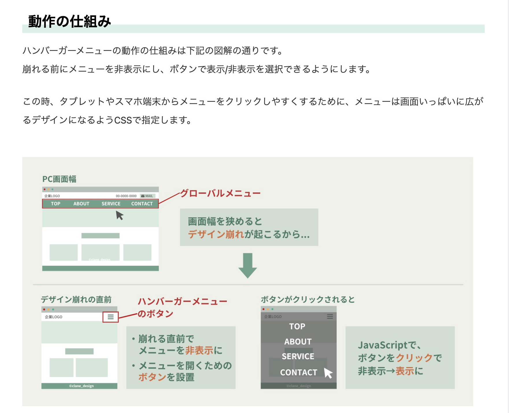 「CLANEインターン型実践講座」座学の講座内容