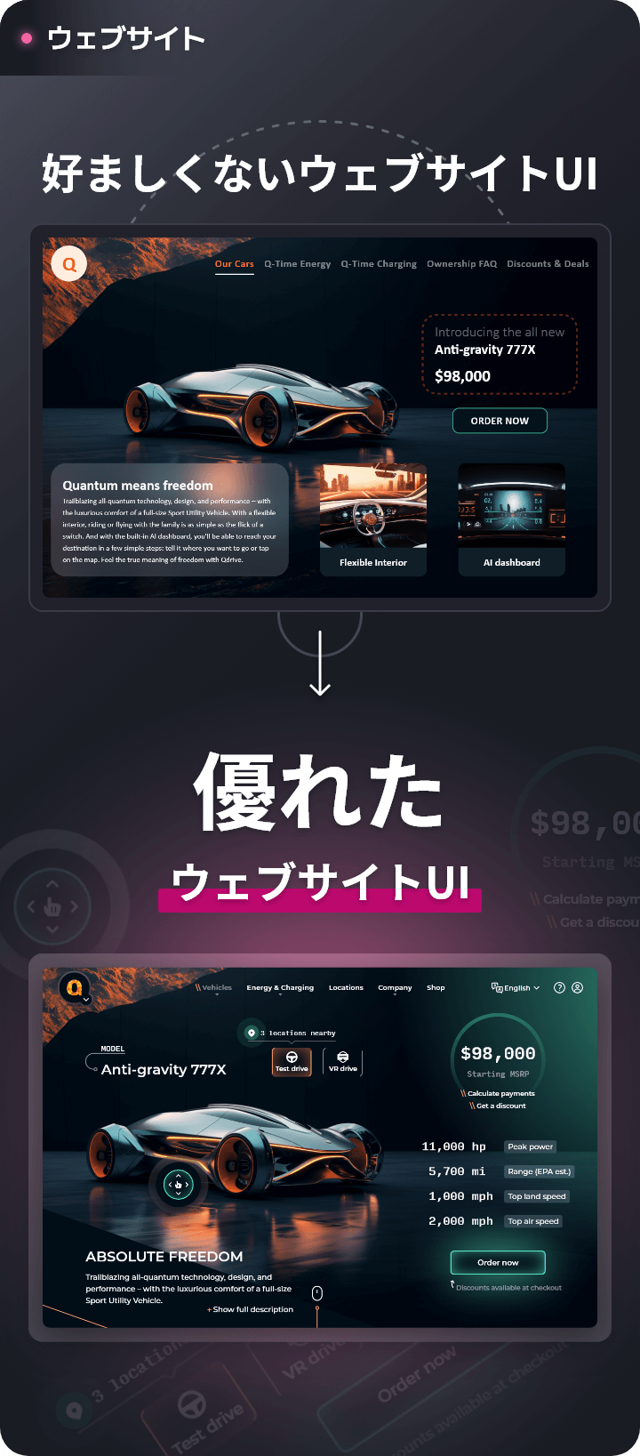 優れたウェブサイトUI