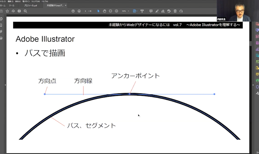 パスで描画する際のイメージ