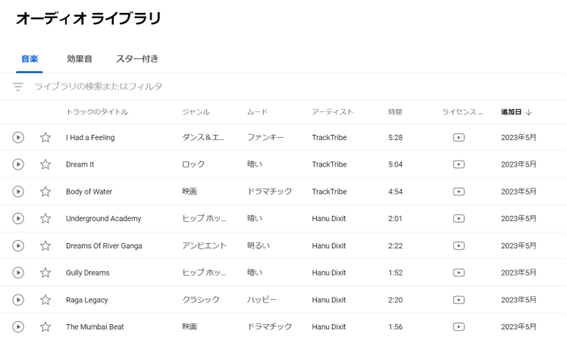 動画制作・YouTube用の無料・著作権フリーのBGM素材ダウンロードサイト