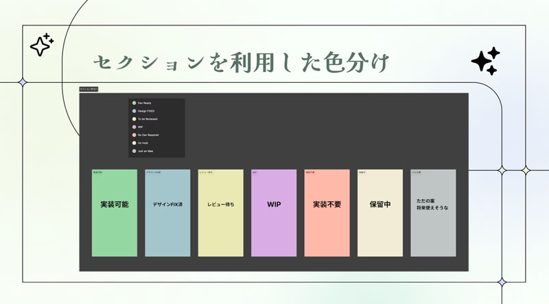 セクションを利用した色分け