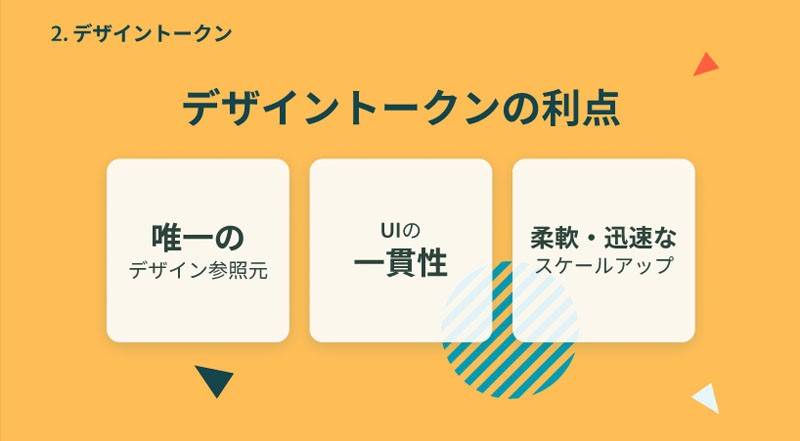 Figma活用法Part2_デザイントークンの利点