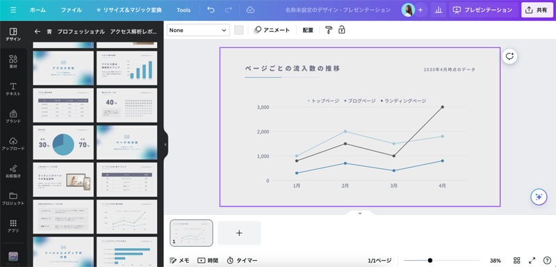 グラフ作成・カスタマイズもCanva上で可能