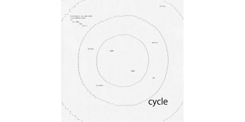 卒業生5名が「循環」をテーマに表現　京都精華大学でグループ展「cycle」開催