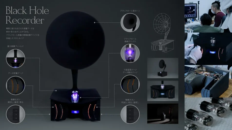 人工ブラックホール蓄音機が万博に登場