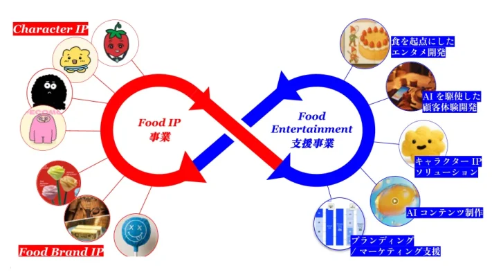 AIドラマ『クレマ』、国際AI賞で特別賞受賞
