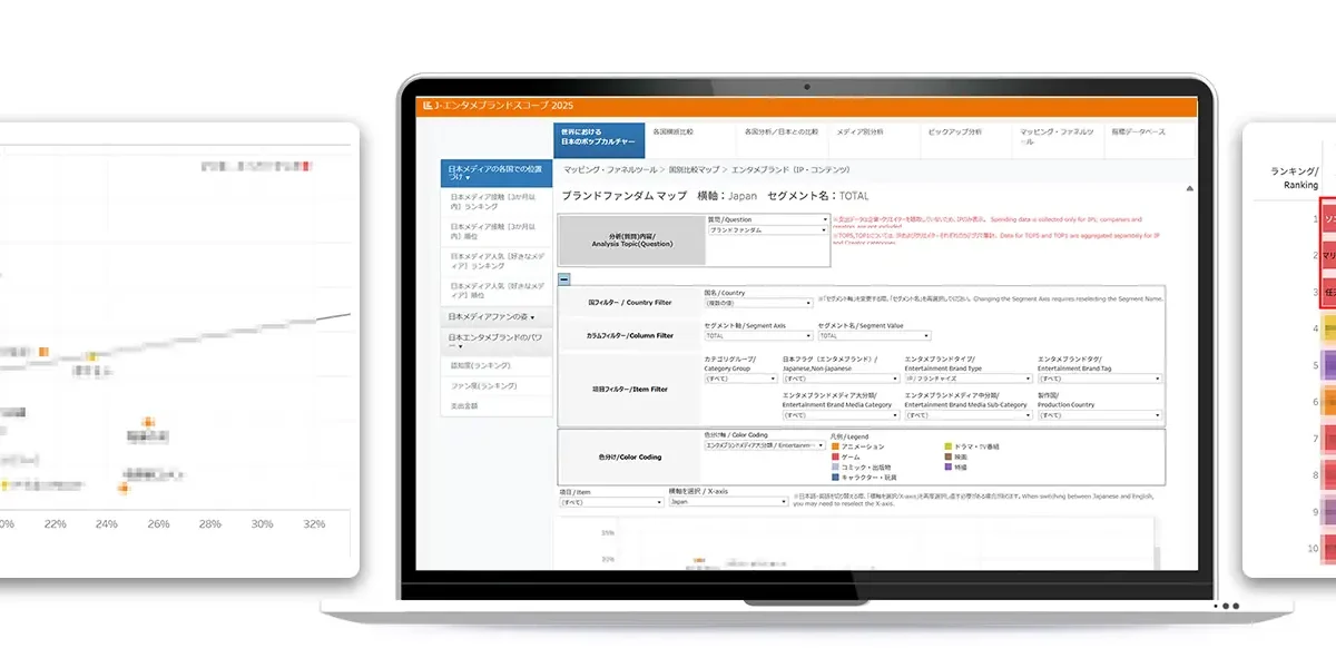 日本エンタメの海外展開を可視化　GEM Partnersが新データツール公開