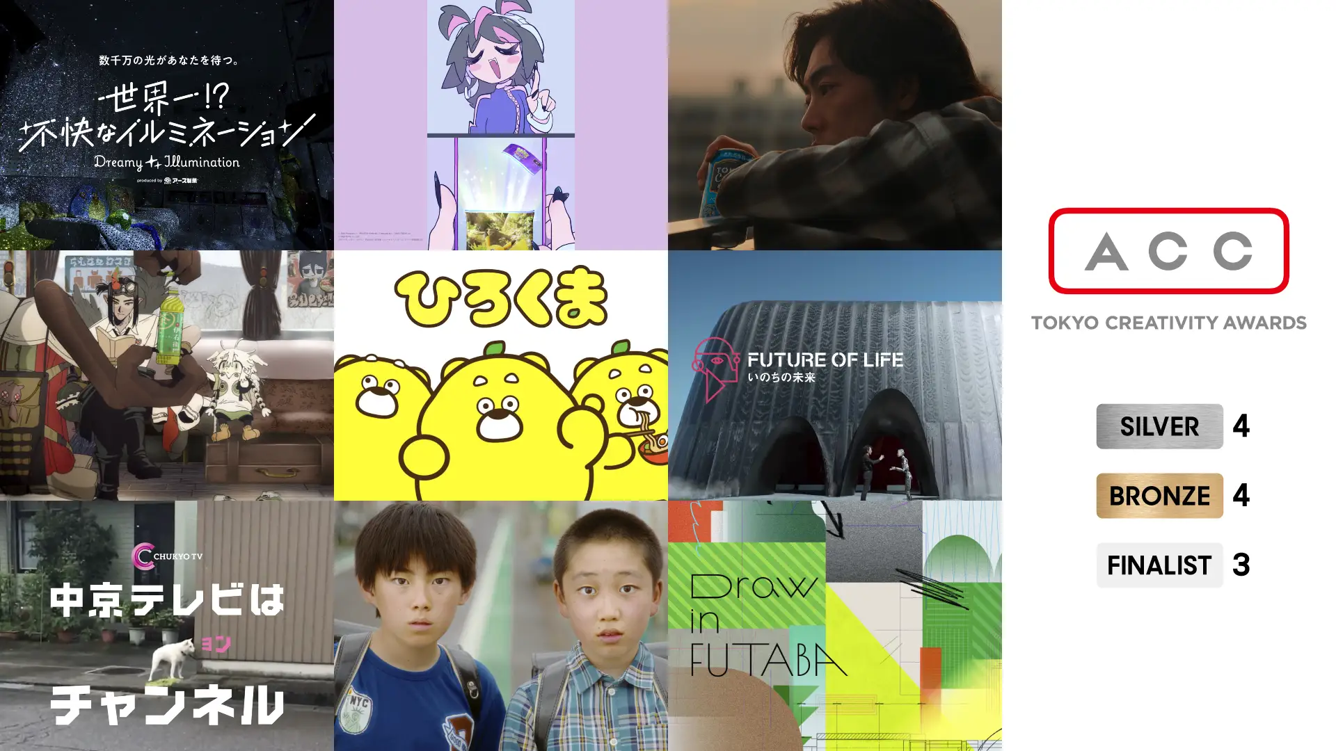 CHOCOLATE Inc.、ACC TOKYO CREATIVITY AWARDSで8部門受賞