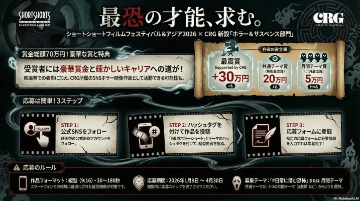 縦型映像で競う恐怖表現　SSFF&ASIAが新部門創設