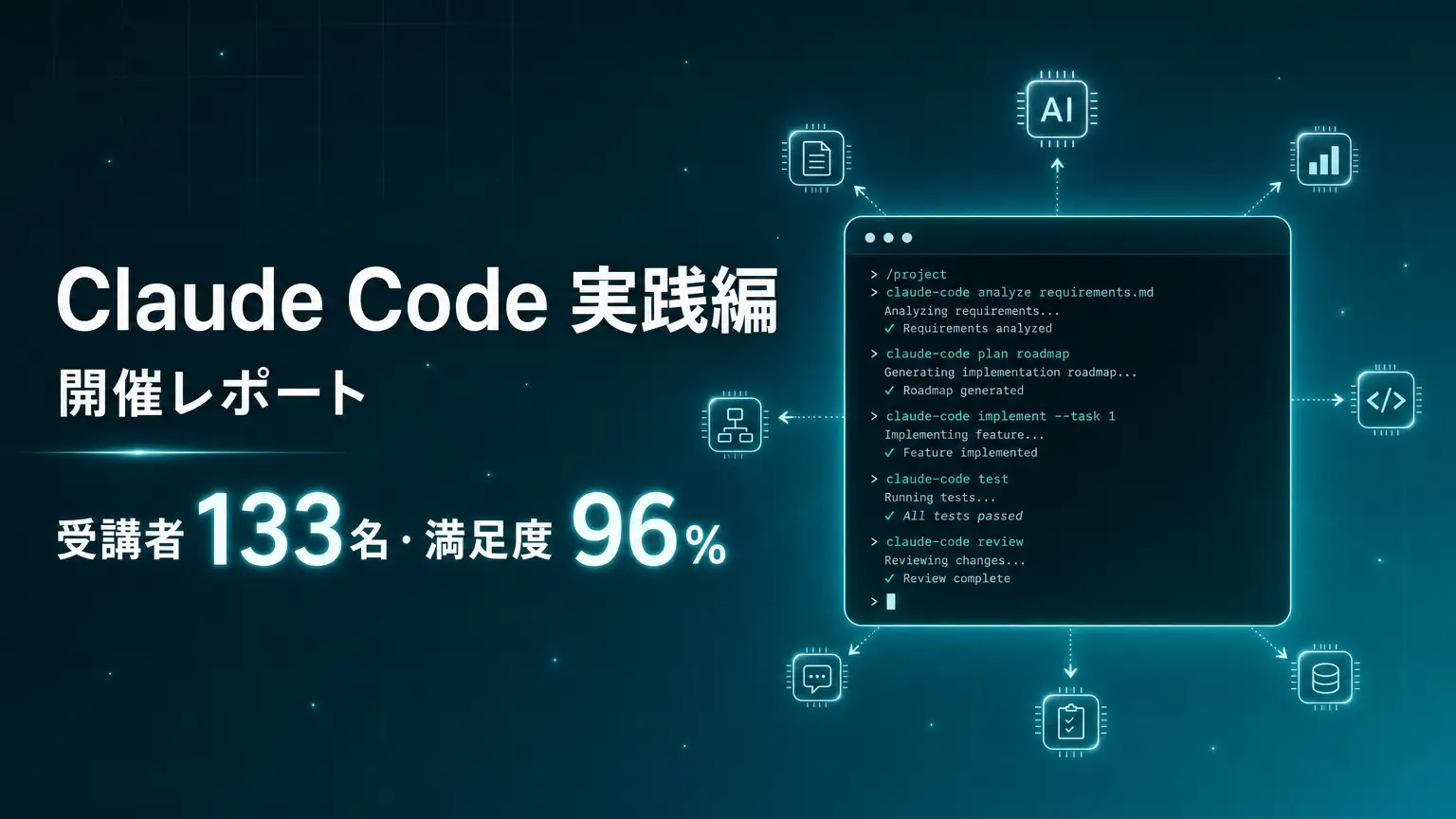 AI講座に133名参加、満足度96%超 実務への活用法を解説