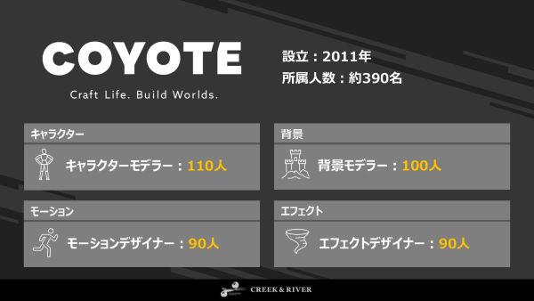「採用説明会」過去開催の様子