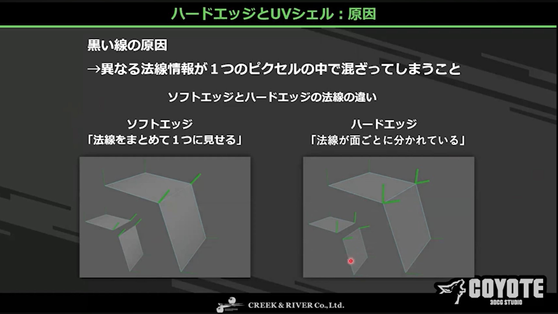 ポリゴンナイト